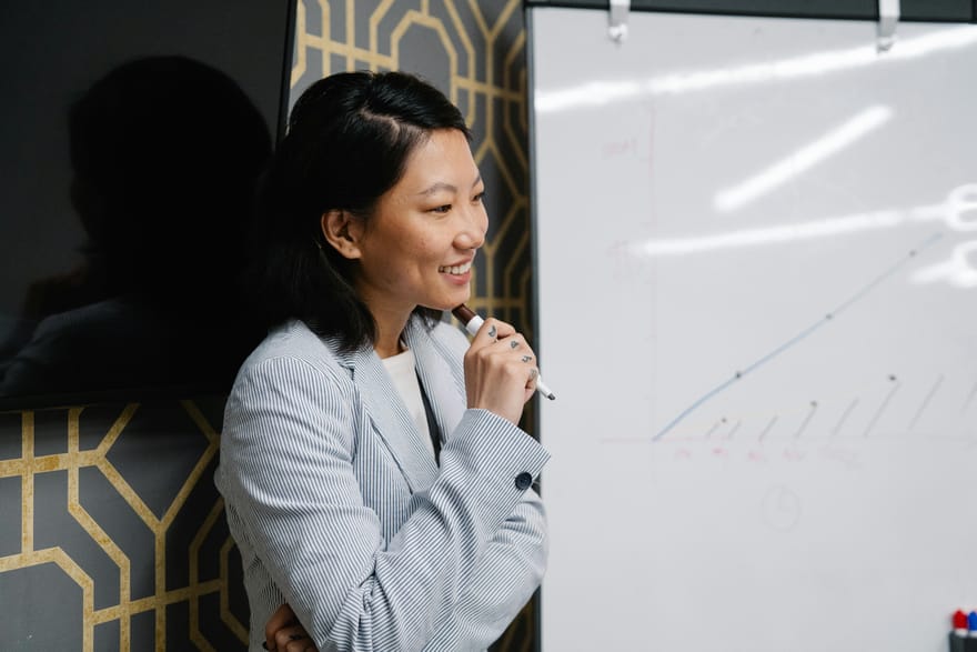 Being the Leader your company needs you to be